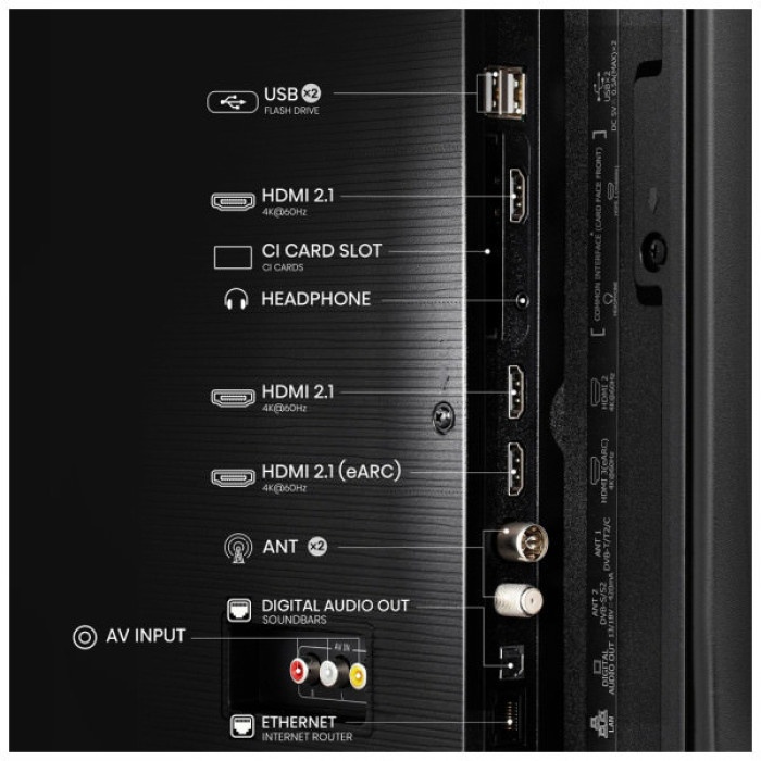 Телевізор Hisense 55E7Q