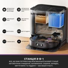 Пилосос Eureka J15 Pro Ultra