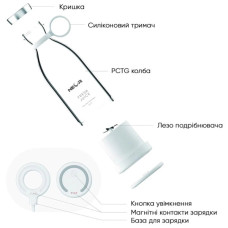 Блендер Neor JUICY 3ML50 WT