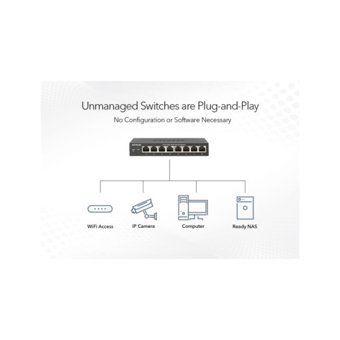 Комутатор мережевий Netgear GS308PP-100EUS