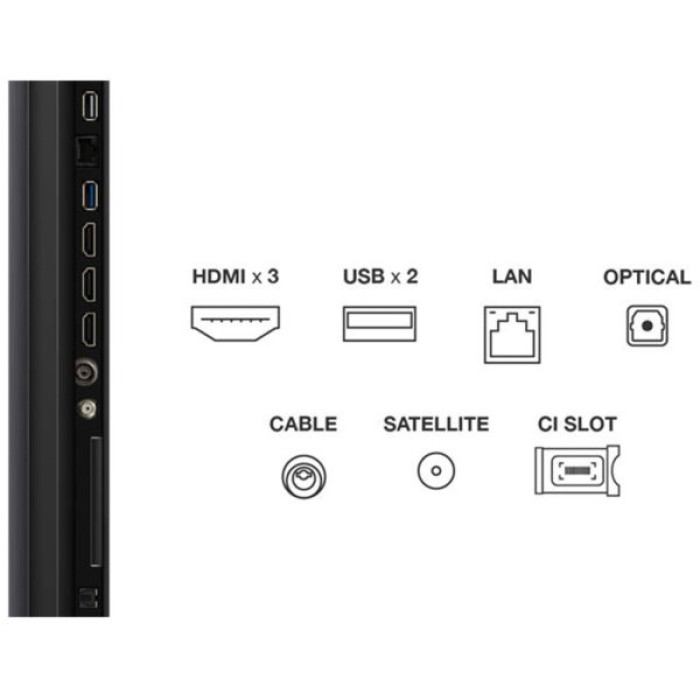 Телевізор TCL 75C6KS