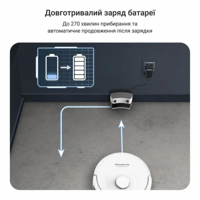 Пилосос Rowenta RR8777WH