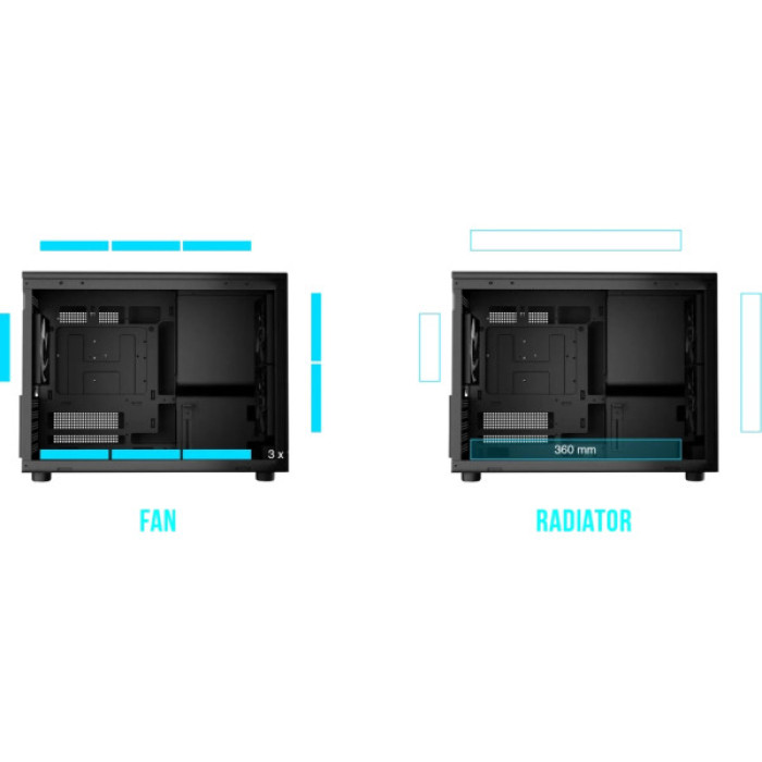 Корпус для ПК Gamdias ATHENA M4M (4711514503777)