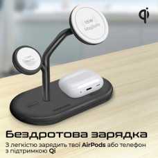 Зарядний пристрій Promate wireless (synergy-pro.black)