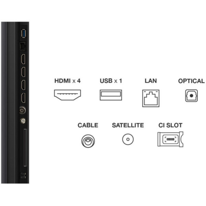 Телевізор TCL 85C7K