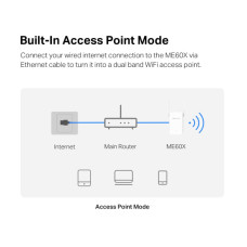 Ретранслятор Mercusys ME60X