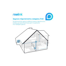 Реєстратор для відеоспостереження Reolink NVS16