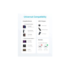 Дата кабель USB-C to USB-C 1.8m 322 White Anker (A81F6H21)