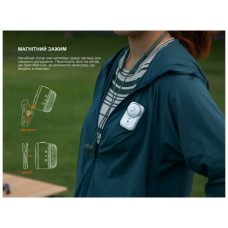 Ліхтар Fenix HL17R білий (HL17Rwhite)