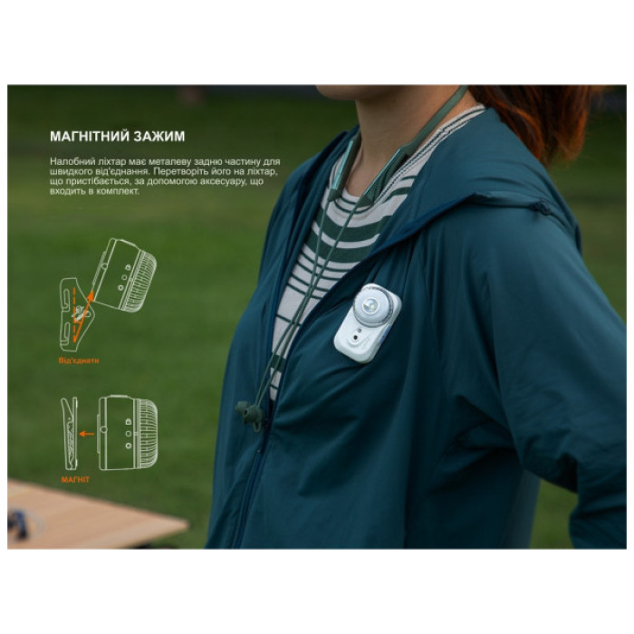 Ліхтар Fenix HL17R білий (HL17Rwhite)