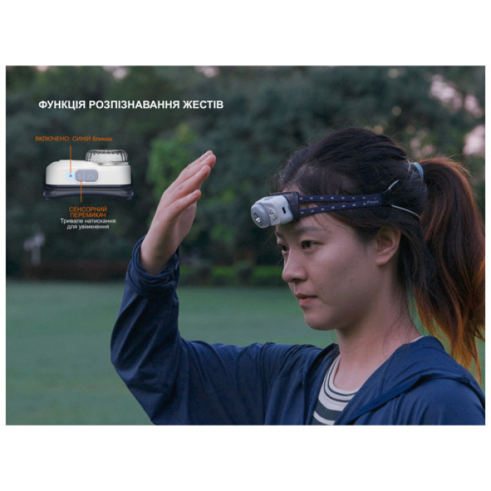 Ліхтар Fenix HL17R білий (HL17Rwhite)