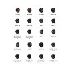 Ремінець до смарт-годинника Garmin epixPRO (g2), 26mm QuickFit FlameRed/Grpt Silicone (010-13281-04)