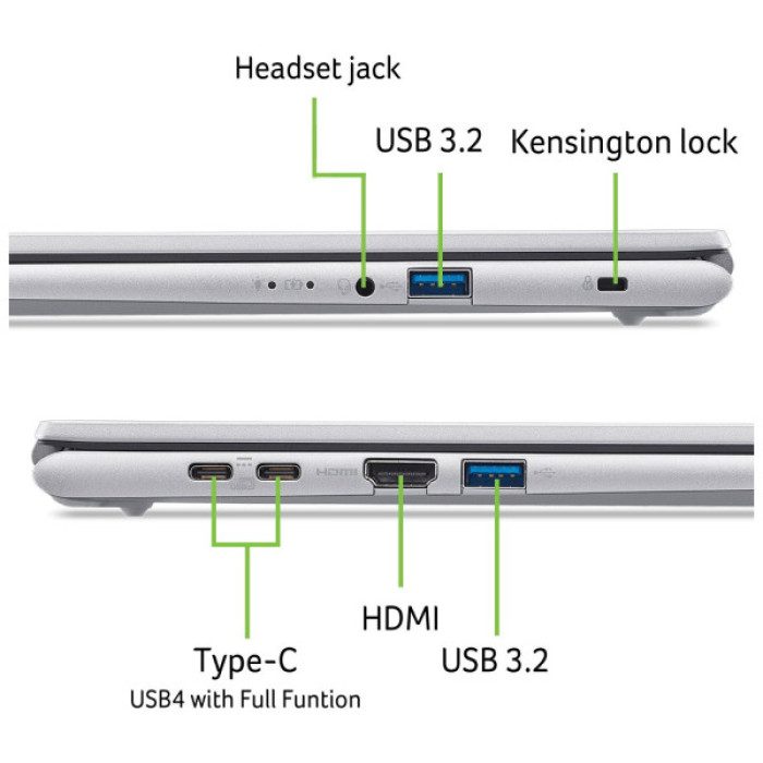 Ноутбук Acer Aspire Go AG15-72P (NX.JSVEU.005)