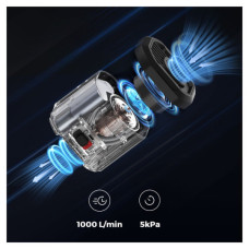 Насос для надувних меблів Flextail Evo Pump 3, 1000 л/хв, помаранчевий (EP3G1300-OG-i)