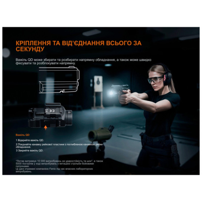 Ліхтар Fenix GL07