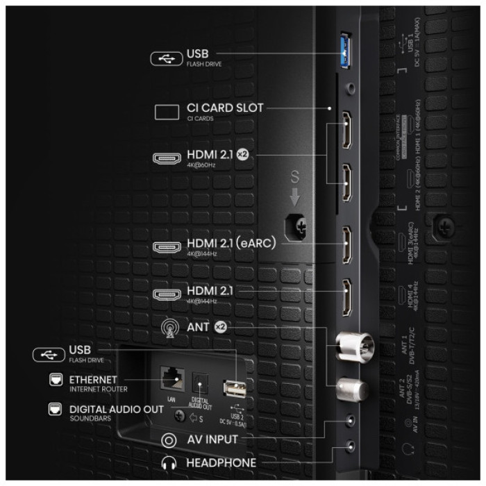 Телевізор Hisense 100E7Q PRO