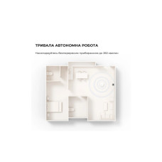 Пилосос MOVA E20 (RLE22GA)