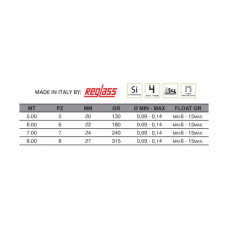 Вудилище Maver Superlithium Regular MX Pole 7.00m (1300.39.14)