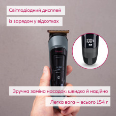 Тример Beurer MN9X LE 2025