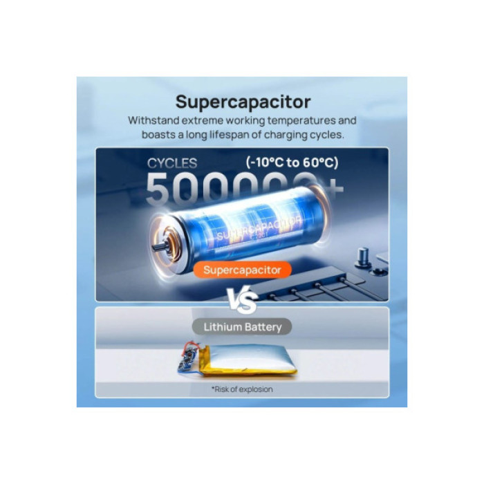 Відеореєстратор Xiaomi 70mai Dash Cam 4K A800SE (1182549)