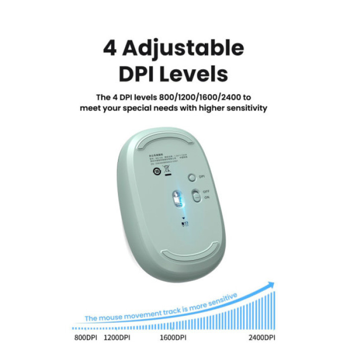 Мишка Ugreen MU105 Wireless Green (90672)