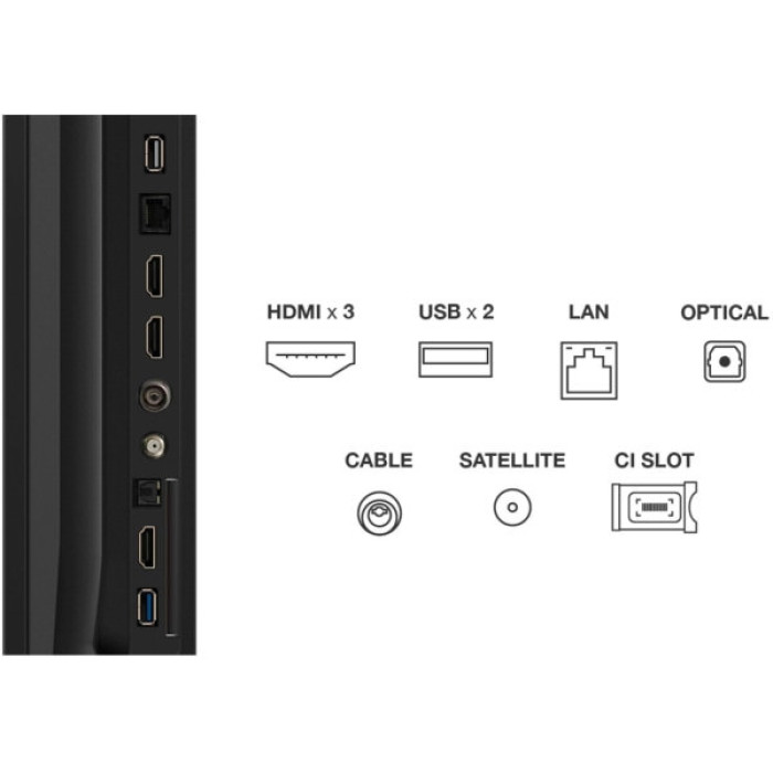 Телевізор TCL 75P6K