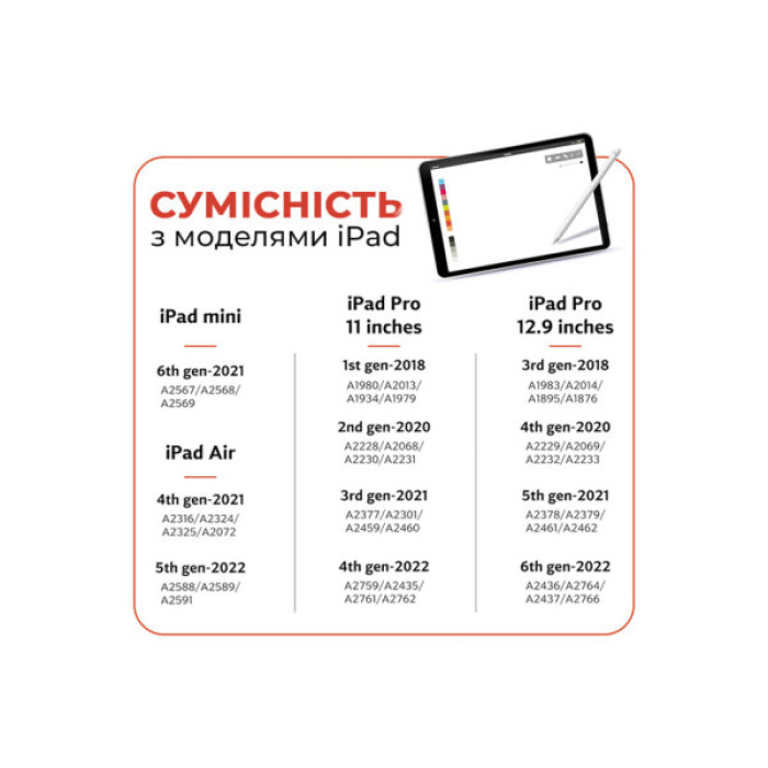 Стилус AirOn AirSens white for iPad (6126755813230)