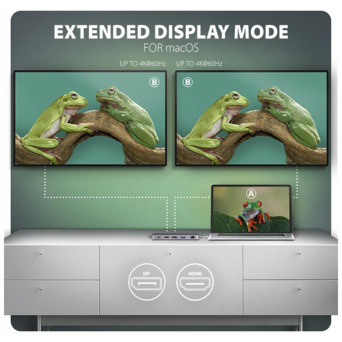 Концентратор AXAGON USB-C 12-in-1 HDMI + DisplayPort + RJ45 1000Mbps + PD100W aluminum gray (HMC-12GM2)