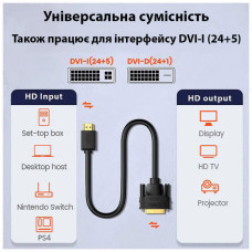 Кабель мультимедійний HDMI M to DVI M 1.8m 24+1pin Dynamode (DM-CL-HDMI-DVI-1.8M)