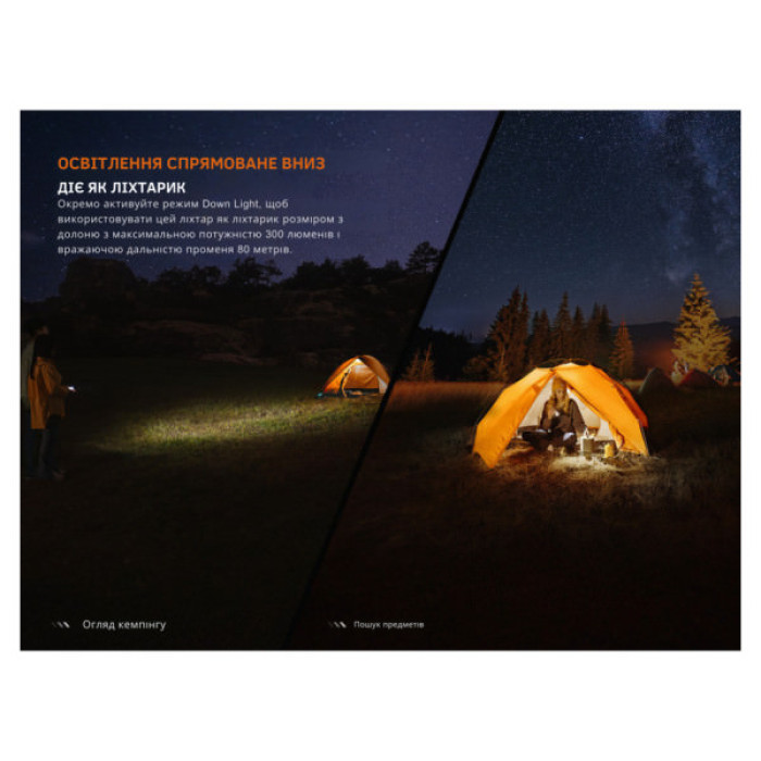 Ліхтар Fenix CL22R темно-зелений (CL22RGR)