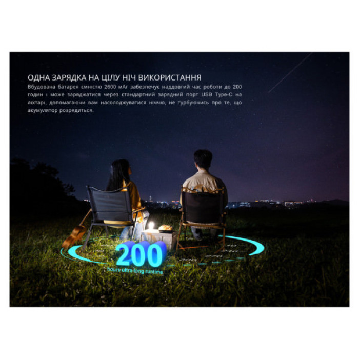 Ліхтар Fenix CL22R темно-зелений (CL22RGR)