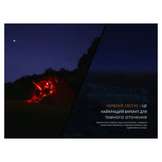 Ліхтар Fenix CL22R темно-зелений (CL22RGR)