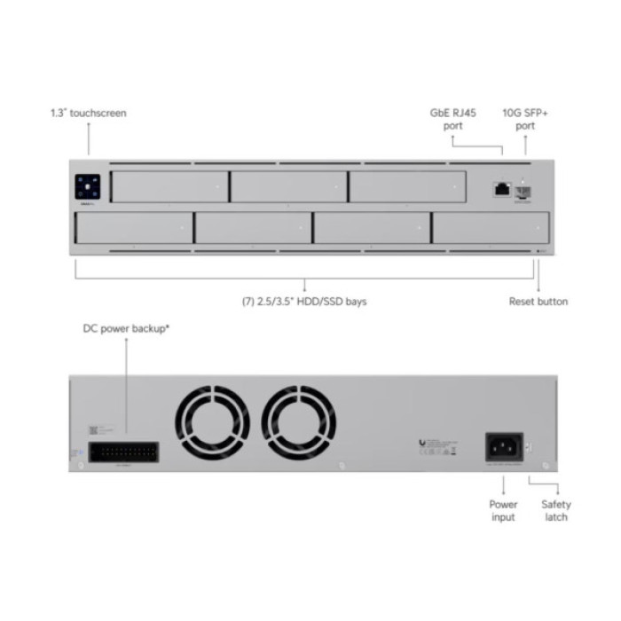 NAS Ubiquiti UNAS-PRO