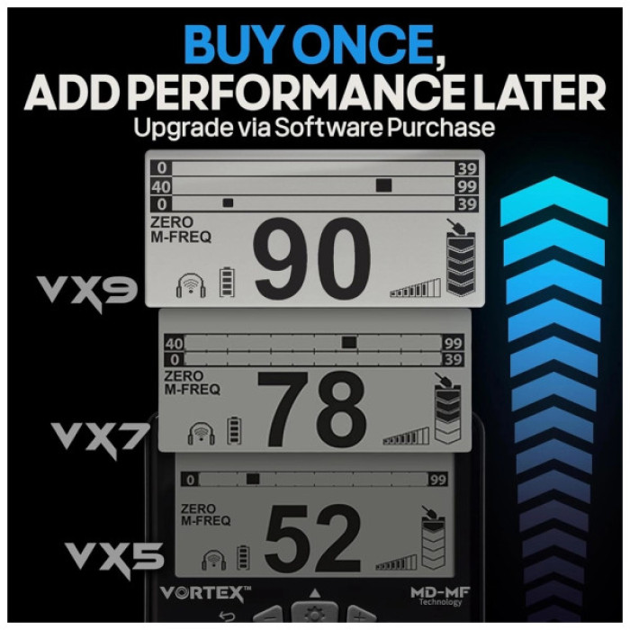 Металошукач Garrett Vortex VX7 8.5x11 Raider