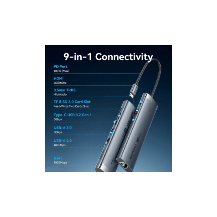 Концентратор Vention USB-C 9-in-1 HDMI 60Hz + 2xUSB 3.0 + RJ45 + SD/TF + 3.5mm + PD 100W (TGVHB)