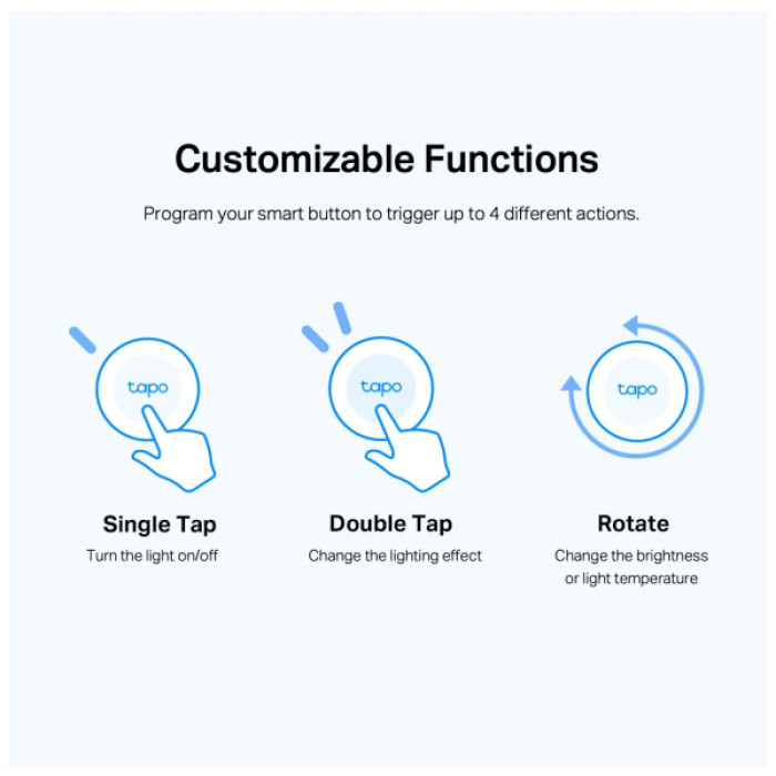Розумний вимикач TP-Link Tapo S200B