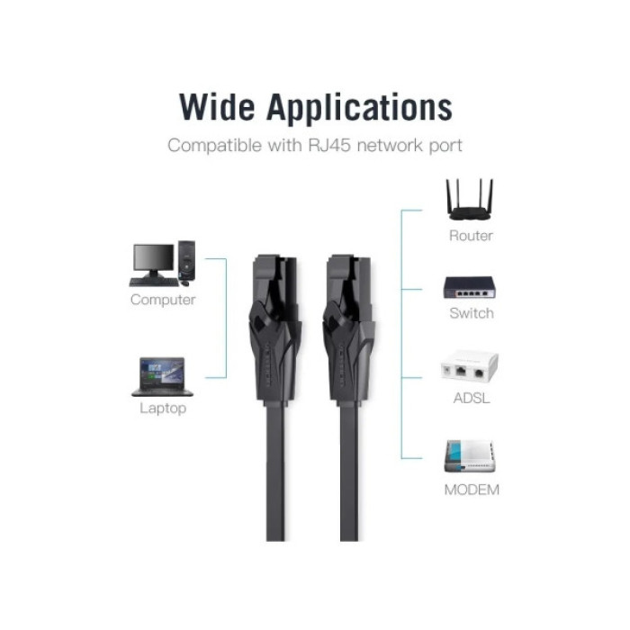 Патч-корд 0.5м, UTP cat 6 RJ-45 black Vention (IBJBD)