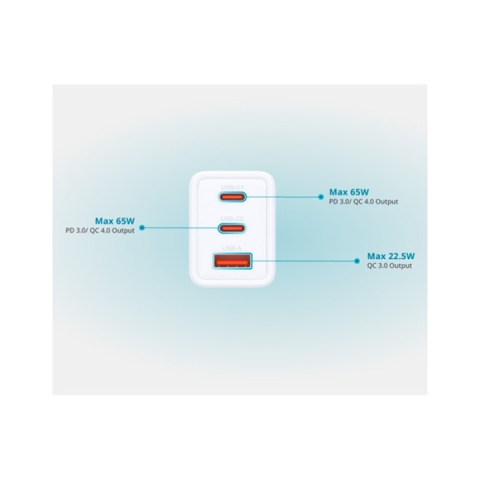Зарядний пристрій D-Link 2xUSB-C + 1xUSB-A 65W GaN white (DCP-651)