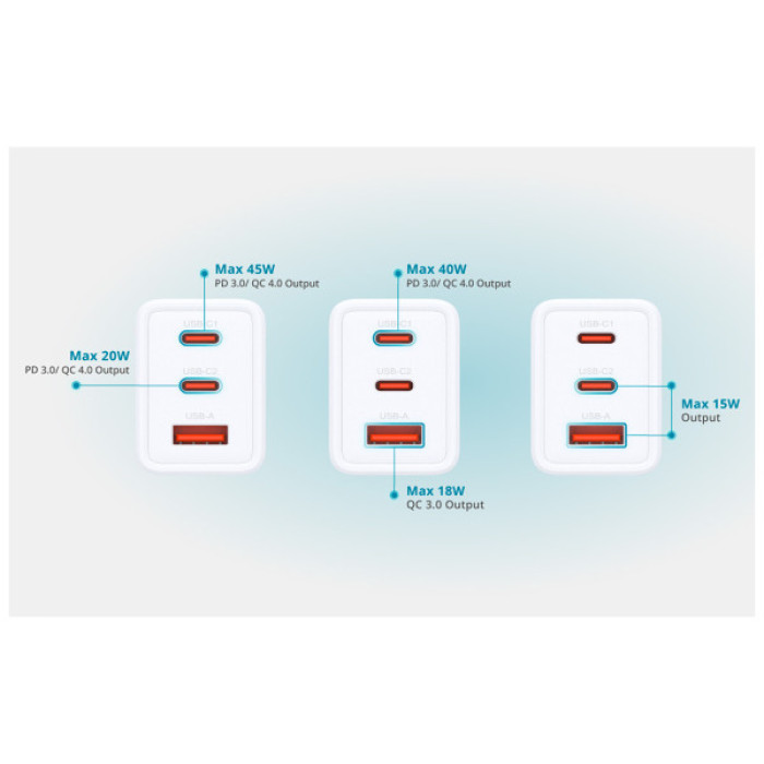 Зарядний пристрій D-Link 2xUSB-C + 1xUSB-A 65W GaN white (DCP-651)