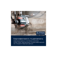 Пральна машина Electrolux EW6F3494U