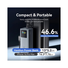 Батарея універсальна Vention 20000 mAh 100W Gray TFT Display Type (FKCH0)