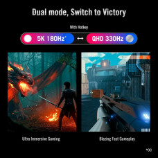 Монітор ASUS ROG Strix 5K XG27JCG (90LM0CE0-B01371)