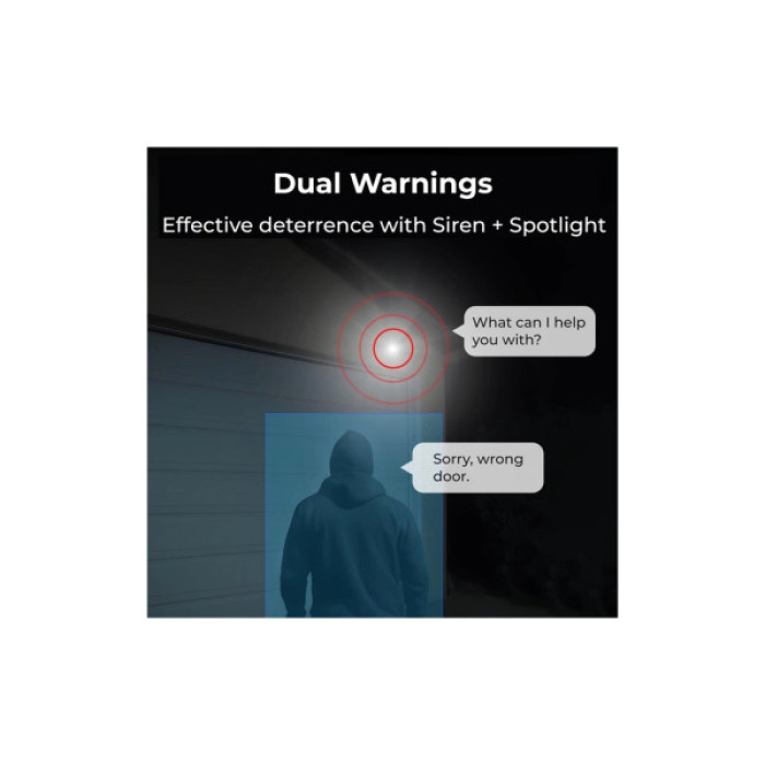 Камера відеоспостереження Reolink Altas PT Ultra (B660)