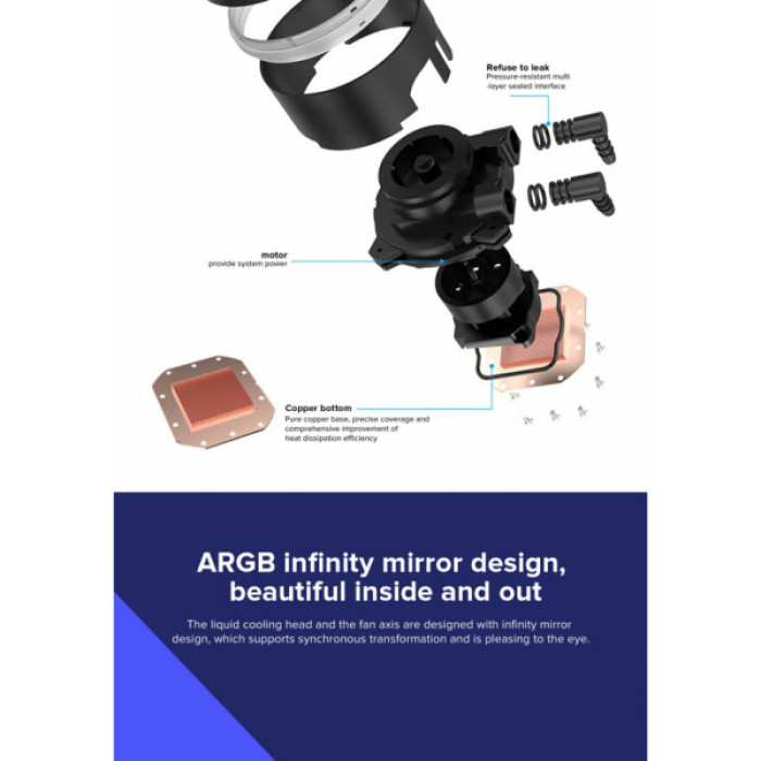 Система рідинного охолодження Gamemax Iceburg 120 WH