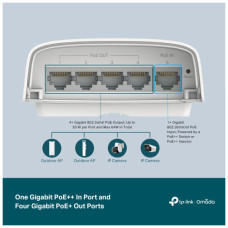 Комутатор мережевий TP-Link SG2005P-PD