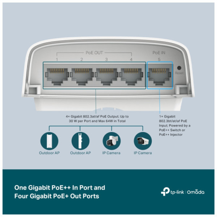 Комутатор мережевий TP-Link SG2005P-PD