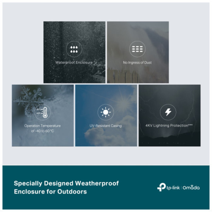 Комутатор мережевий TP-Link SG2005P-PD