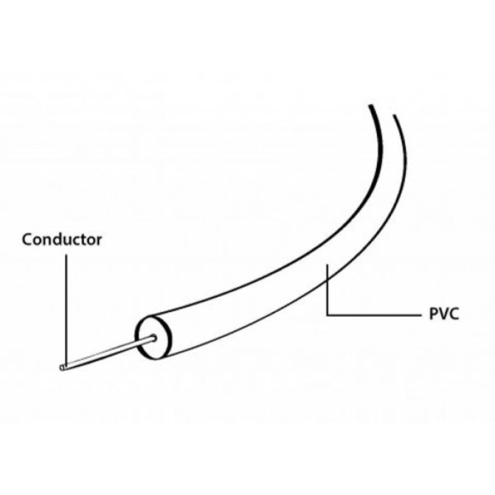 Кабель мультимедійний Optical Toslink 5.0m Cablexpert (CC-OPT-5M)