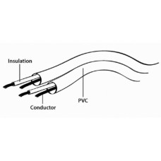 Кабель мультимедійний 3.5mm M to 3.5mm M 1.5m Cablexpert (CCAP-3535MM-1.5M)