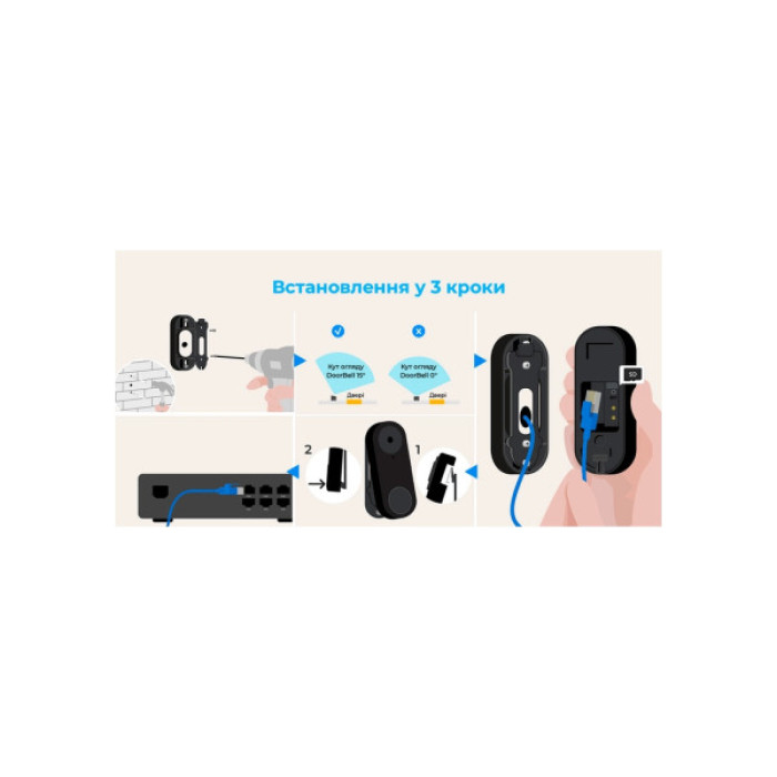 Дверний дзвінок Reolink Video Doorbell WiFi (D340W)